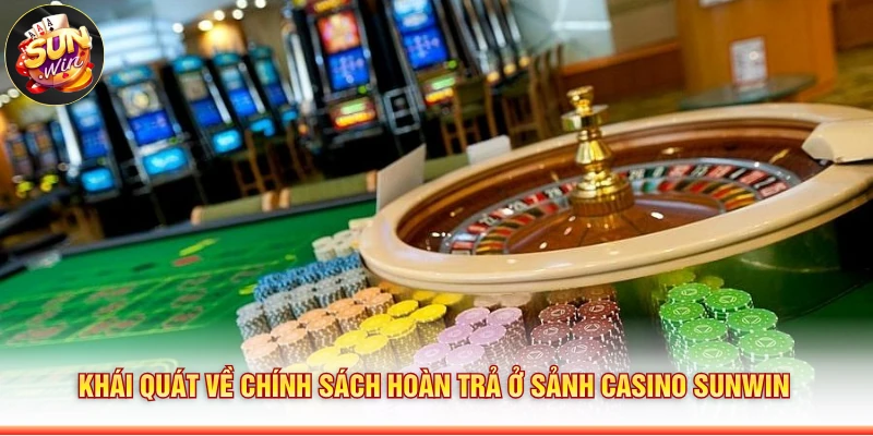 Khái quát về chính sách hoàn trả ở sảnh casino Sunwin