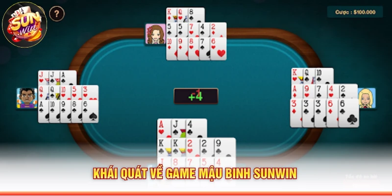 Khái quát về game mậu binh Sunwin